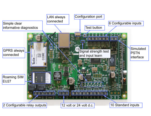 Dual-Path Communicator